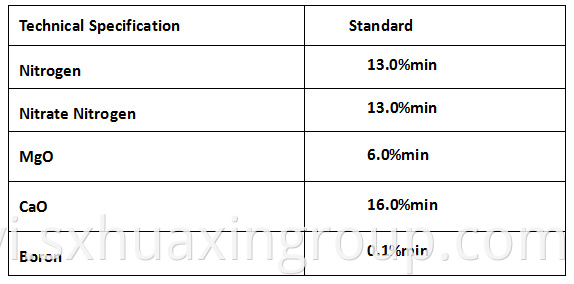 Granular White Extruder